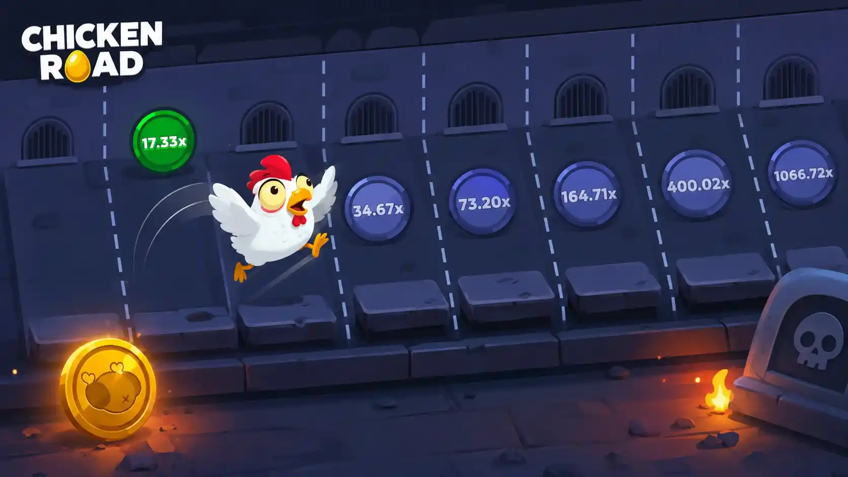 Chicken Road: guía completa, RTP, mecánicas y juego