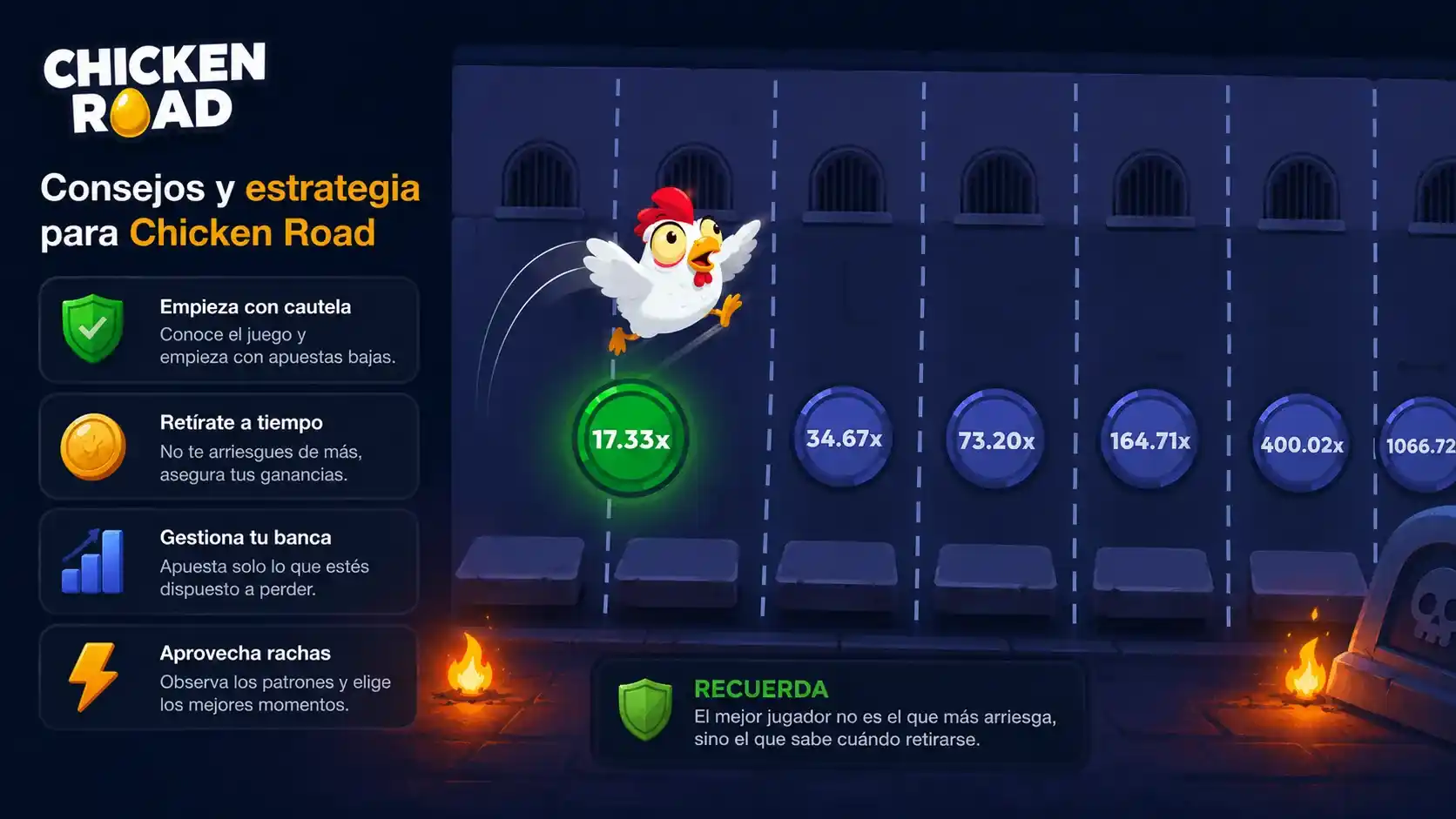 Consejos y estrategia para Chicken Road