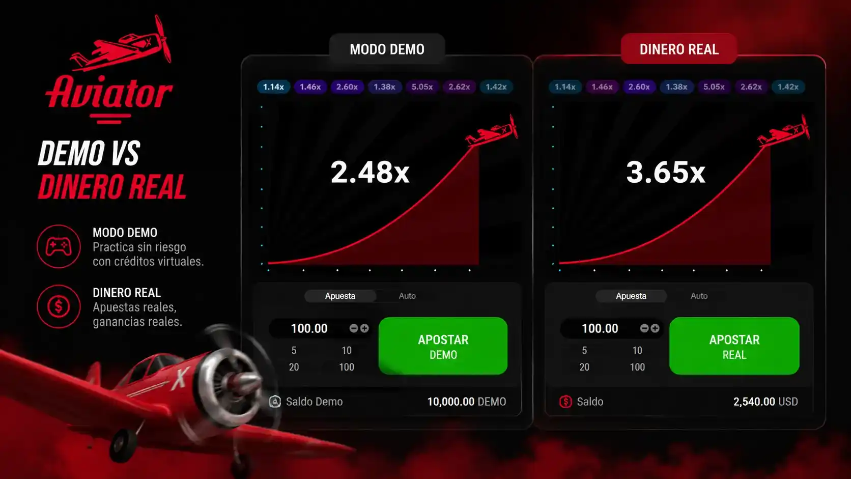 Demo vs juego con dinero real