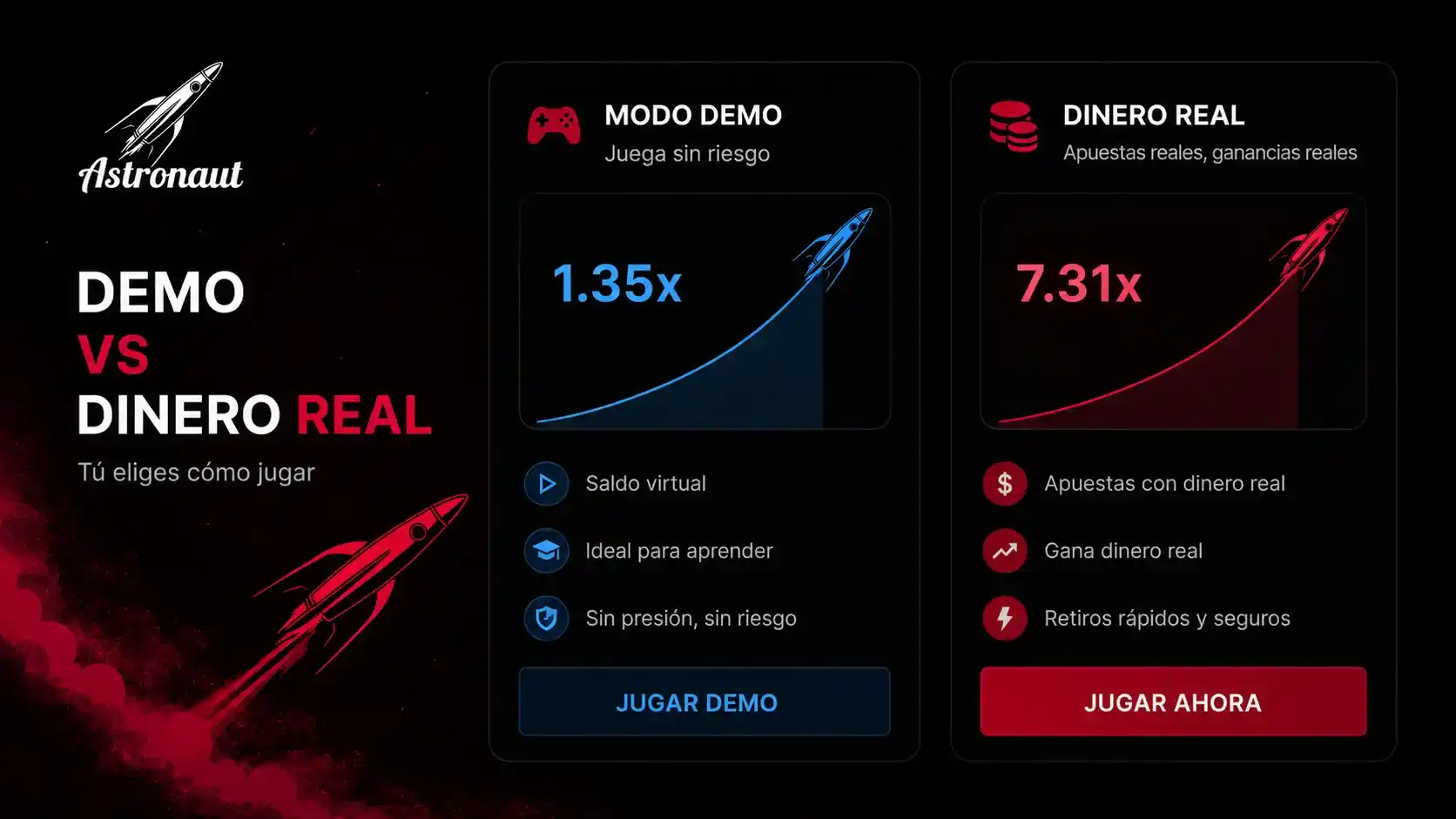 Demo vs juego con dinero real