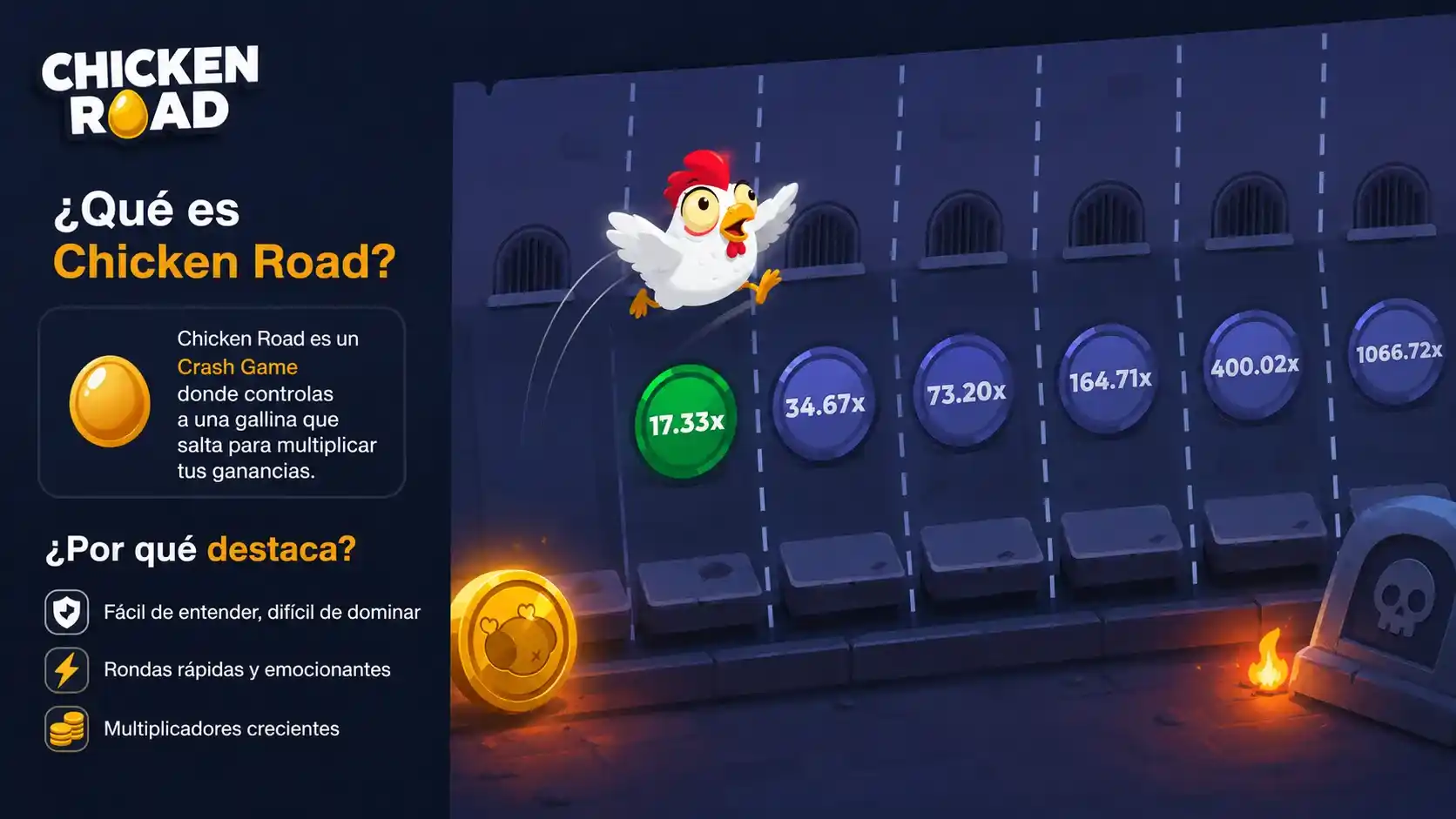 Qué es Chicken Road y por qué destaca entre los Crash Games
